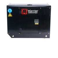 warrior-3-phase-diesel-generator-ldg12s3-featured-500x11