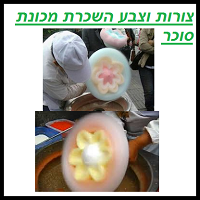 צורות וצבע השכרת מכונת סוכר