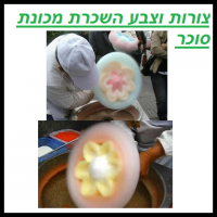 צורות וצבע השכרת מכונת סוכר